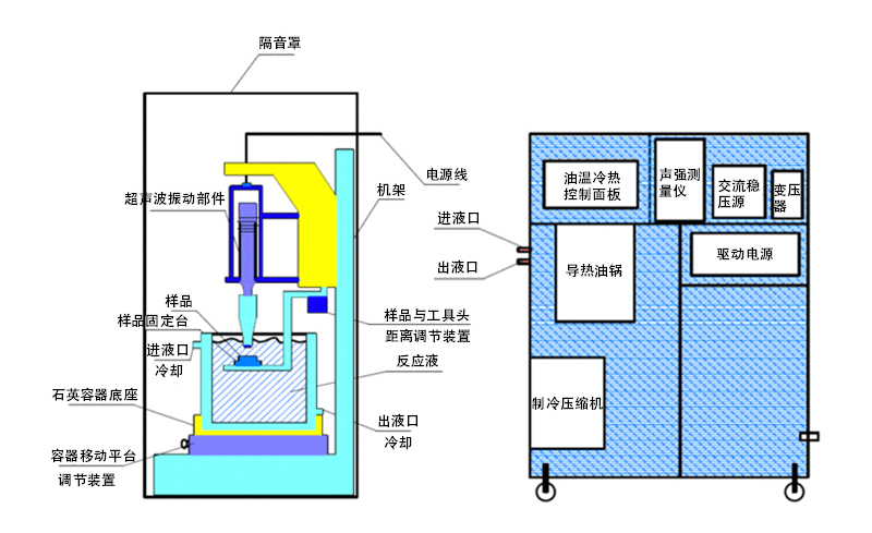 参数.jpg